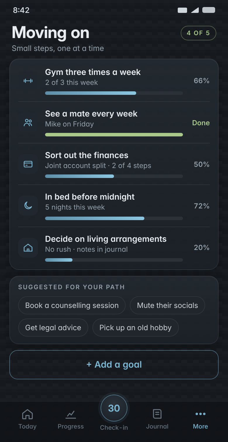 The Moving on screen with goals such as the gym, seeing mates and sorting finances, each with a progress bar