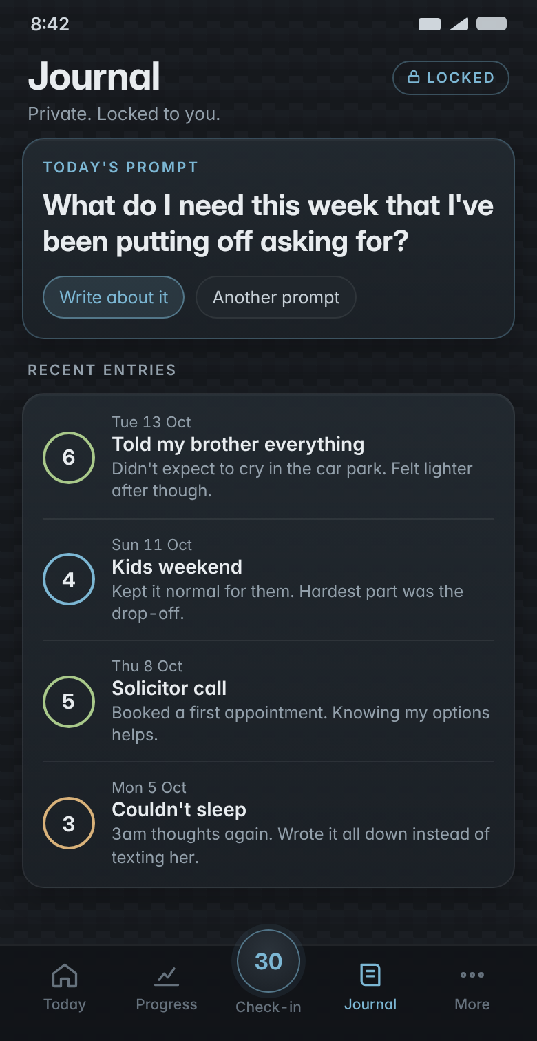 The Journal screen with today's prompt and recent private entries