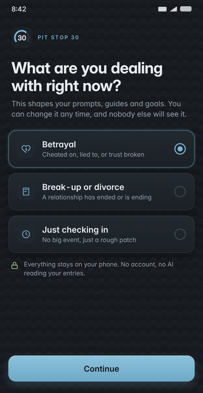 Choosing a pathway: betrayal, break-up or divorce, or just checking in