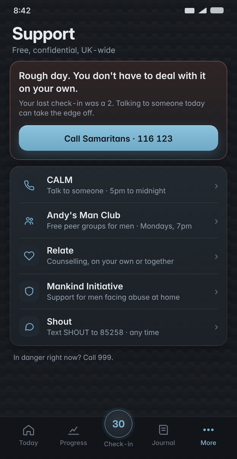The Support screen suggesting a call after a low check-in, with Samaritans, CALM, Andy's Man Club, Relate, Mankind and Shout